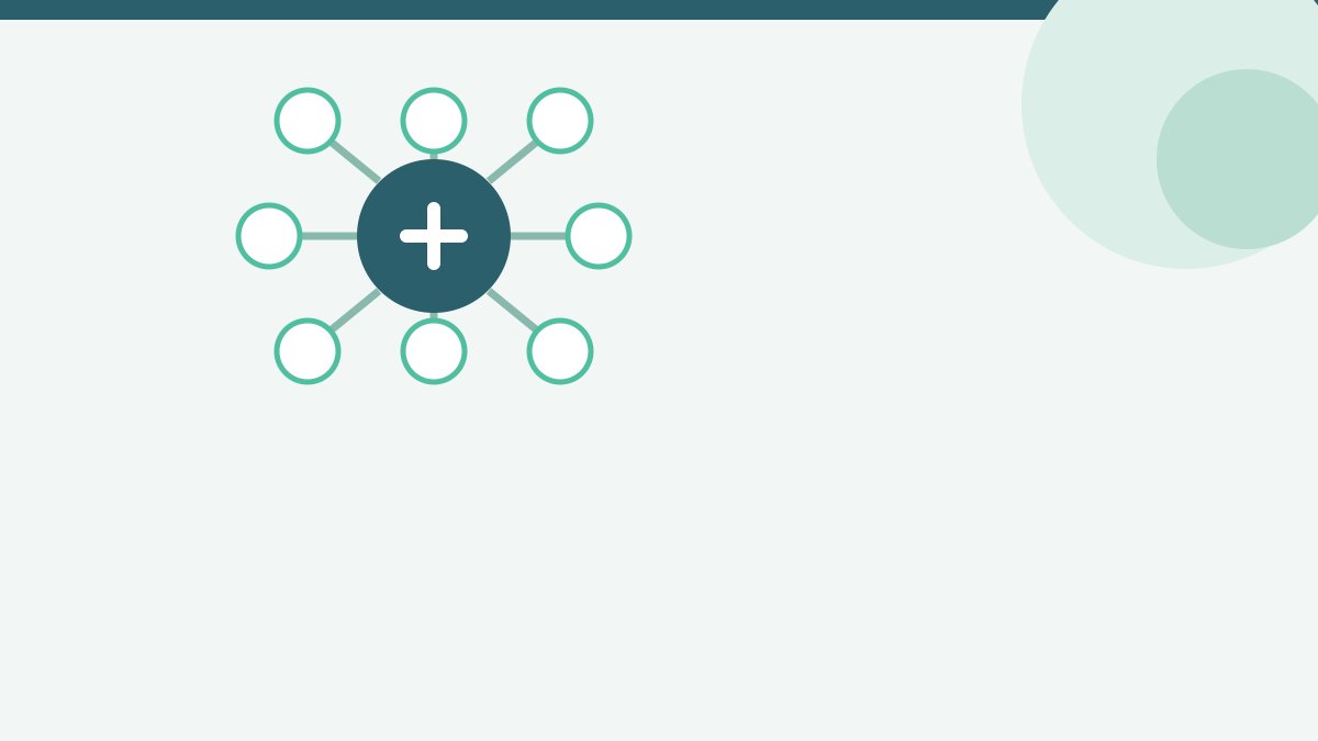 Virtual scribe workflow diagram showing the pre-encounter, during encounter, and post-encounter documentation steps