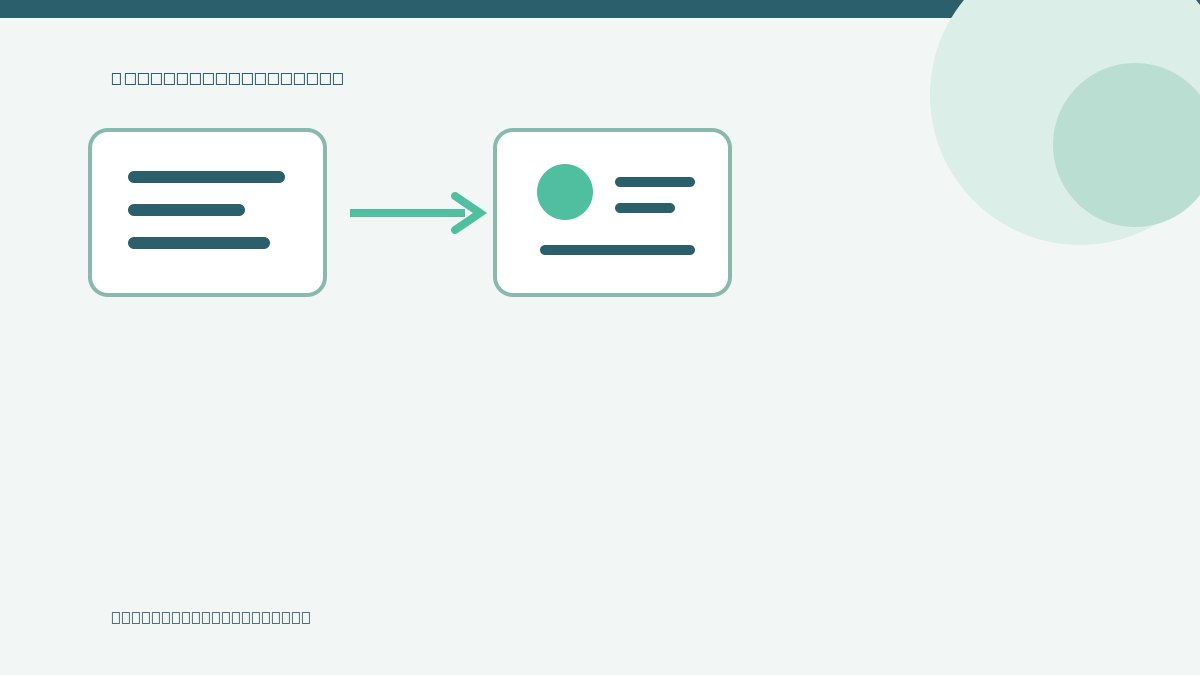 Medical virtual assistant onboarding timeline showing a two-week progressive handoff schedule from shadowing to independent operation